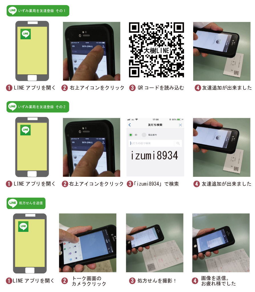 lineで処方せんを送信